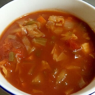 簡単！トマトの野菜たっぷりスープ